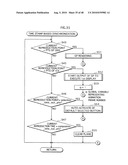 RECORDING MEDIUM, REPRODUCTION APPARATUS,RECORDING METHOD, PROGRAM, AND REPRODUCTION METHOD diagram and image