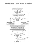 RECORDING MEDIUM, REPRODUCTION APPARATUS,RECORDING METHOD, PROGRAM, AND REPRODUCTION METHOD diagram and image