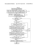 RECORDING MEDIUM, REPRODUCTION APPARATUS,RECORDING METHOD, PROGRAM, AND REPRODUCTION METHOD diagram and image