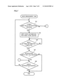 IMAGE REPRODUCING APPARATUS AND IMAGE REPRODUCING METHOD diagram and image