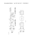 Optical Multiport Spectral Phase Encoder diagram and image