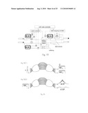 Optical Multiport Spectral Phase Encoder diagram and image