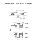 Optical Multiport Spectral Phase Encoder diagram and image