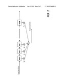 POLARIZATION INDEPENDENT FREQUENCY DOMAIN EQUALIZATION (FDE) FOR CHROMATIC DISPERSION (CD) COMPENSATION IN POLMUX COHERENT SYSTEMS diagram and image