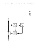 POLARIZATION INDEPENDENT FREQUENCY DOMAIN EQUALIZATION (FDE) FOR CHROMATIC DISPERSION (CD) COMPENSATION IN POLMUX COHERENT SYSTEMS diagram and image