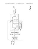 POLARIZATION INDEPENDENT FREQUENCY DOMAIN EQUALIZATION (FDE) FOR CHROMATIC DISPERSION (CD) COMPENSATION IN POLMUX COHERENT SYSTEMS diagram and image