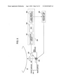 Exposure Head and Image Forming Apparatus diagram and image