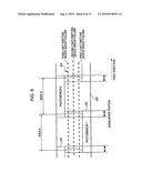 Exposure Head and Image Forming Apparatus diagram and image