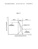 Exposure Head and Image Forming Apparatus diagram and image