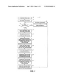 MULTI-COLOR PRINTING SYSTEM AND METHOD FOR HIGH TONER PILE HEIGHT PRINTING diagram and image