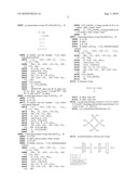 SURFACE-MODIFIED, PYROGENICALLY PREPARED SILICAS diagram and image