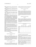 SURFACE-MODIFIED, PYROGENICALLY PREPARED SILICAS diagram and image