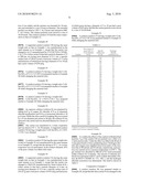 CATALYST AND PRODUCTION PROCESS THEREOF, AND CHLORINE PRODUCTION USING THE CATALYST diagram and image