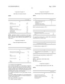 COMPOSITIONS COMPRISING BETULONIC ACID diagram and image