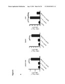 METHODS AND COMPOSITIONS CONTAINING mTOR INHIBITORS FOR ENHANCING IMMUNE RESPONSES diagram and image