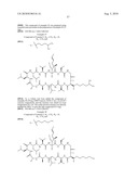 CYCLOSPORIN ANALOGUES FOR PREVENTING OR TREATING HEPATITIS C INFECTION diagram and image