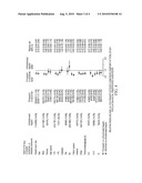 COMBINATION TREATMENT WITH t-PA VARIANT AND LOW MOLECULAR WEIGHT HEPARIN diagram and image