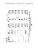 COMBINATION TREATMENT WITH t-PA VARIANT AND LOW MOLECULAR WEIGHT HEPARIN diagram and image