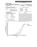 Tumour Growth Inhibitory Compounds and Methods of their Use diagram and image