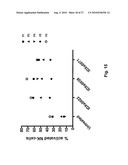 Tumour Growth Inhibitory Compounds and Methods of their Use diagram and image