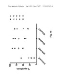 Tumour Growth Inhibitory Compounds and Methods of their Use diagram and image