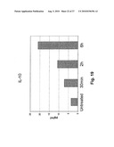 Tumour Growth Inhibitory Compounds and Methods of their Use diagram and image