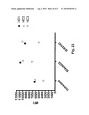 Tumour Growth Inhibitory Compounds and Methods of their Use diagram and image