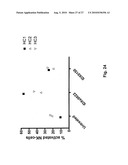 Tumour Growth Inhibitory Compounds and Methods of their Use diagram and image