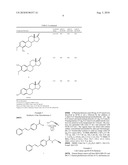 Microrna modulators and method for identifying and using the same diagram and image