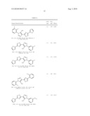 Microrna modulators and method for identifying and using the same diagram and image