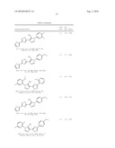 Microrna modulators and method for identifying and using the same diagram and image