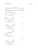 Microrna modulators and method for identifying and using the same diagram and image