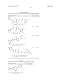 Microrna modulators and method for identifying and using the same diagram and image