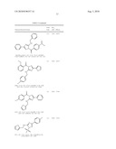 Microrna modulators and method for identifying and using the same diagram and image