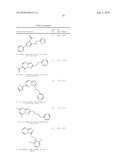 Microrna modulators and method for identifying and using the same diagram and image