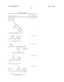 Microrna modulators and method for identifying and using the same diagram and image