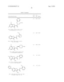 Microrna modulators and method for identifying and using the same diagram and image