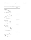 Microrna modulators and method for identifying and using the same diagram and image