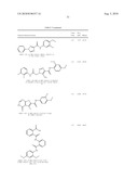 Microrna modulators and method for identifying and using the same diagram and image