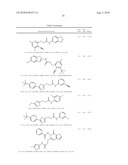 Microrna modulators and method for identifying and using the same diagram and image