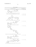 Microrna modulators and method for identifying and using the same diagram and image