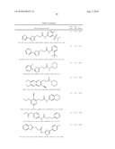 Microrna modulators and method for identifying and using the same diagram and image
