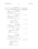 Microrna modulators and method for identifying and using the same diagram and image