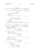 Microrna modulators and method for identifying and using the same diagram and image