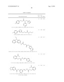 Microrna modulators and method for identifying and using the same diagram and image