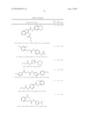 Microrna modulators and method for identifying and using the same diagram and image