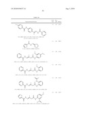 Microrna modulators and method for identifying and using the same diagram and image