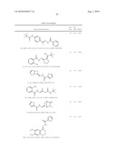 Microrna modulators and method for identifying and using the same diagram and image