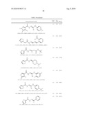 Microrna modulators and method for identifying and using the same diagram and image