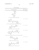 Microrna modulators and method for identifying and using the same diagram and image